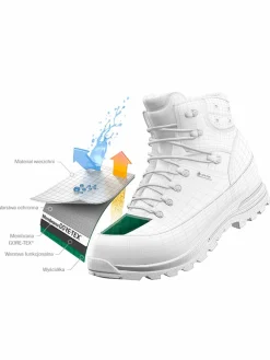 Scarpe da trekking 1110 Baltoro Lite Gtx GORE-TEX Grigio
