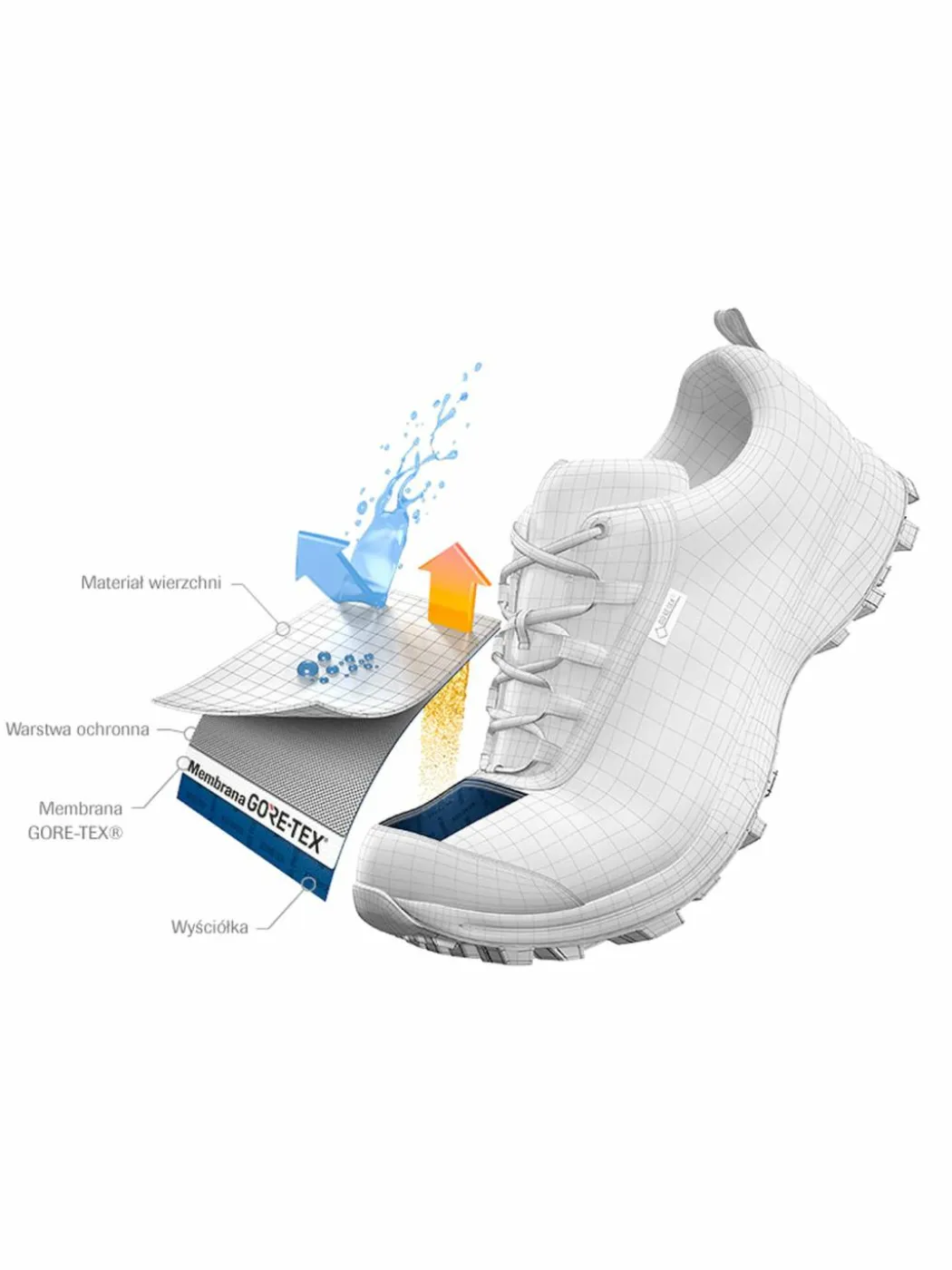 Scarpe da trekking Ms Mnt Trainer Lite Mid Gtx GORE-TEX 61359-0927 Marrone